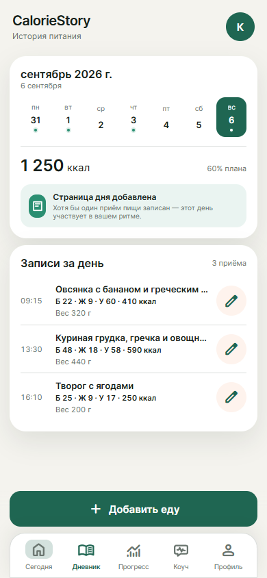 Дневник CalorieStory: итог дня, список приёмов пищи и навигация приложения